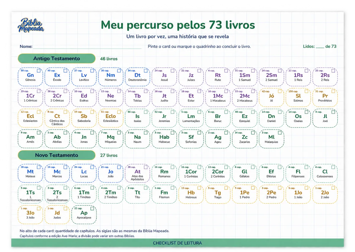 Checklist de leitura dos 73 livros